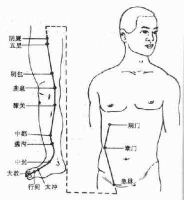 C:\Documents and Settings\Administrator\桌面\2.gif