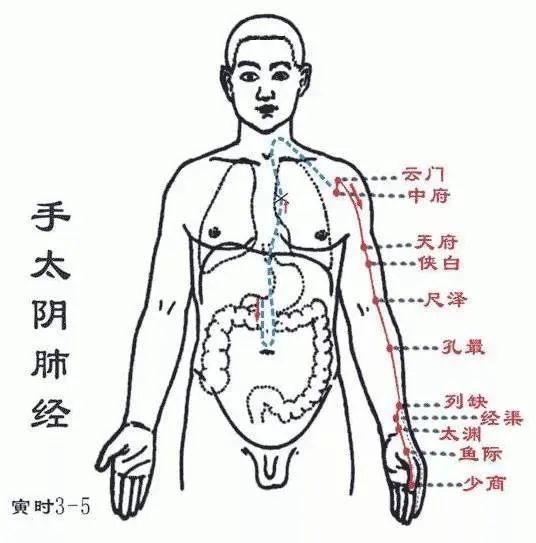 C:\Documents and Settings\Administrator\桌面\3.jpg